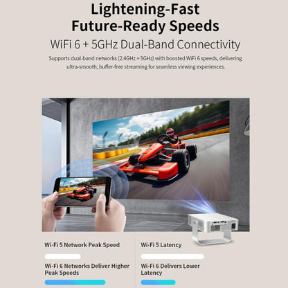 360 Degree Wireless Micro Android Projector