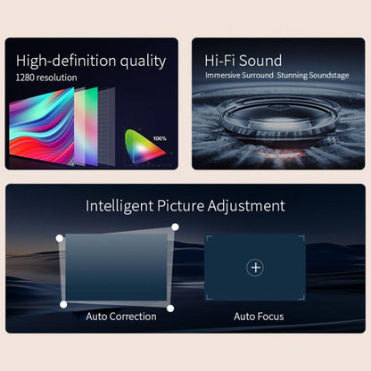 360 Degree Wireless Micro Android Projector