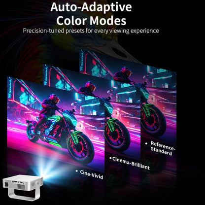 360 Degree Wireless Micro Android Projector