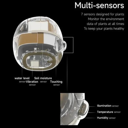 Intelligenter Pflanzentopf mit Multisensoren, WLAN-Pflanzenmonitor mit 2-Zoll-Bildschirm, kompatibel mit dem Mi/Tuya Home Ökosystem
