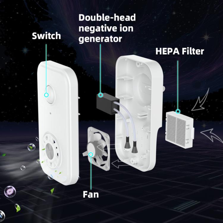 Negative Ion Air Purifier With Built-In Fan And 2 HEPA Filters For Indoor Bathroom Odor Removal, US Plug White, EU Plug White, US Plug Black, EU Plug Black