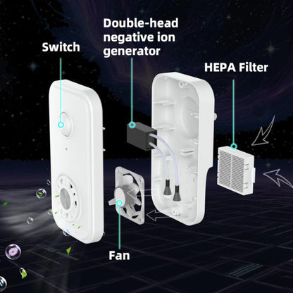 Negative Ion Air Purifier With Built-In Fan And 2 HEPA Filters For Indoor Bathroom Odor Removal, US Plug White, EU Plug White, US Plug Black, EU Plug Black