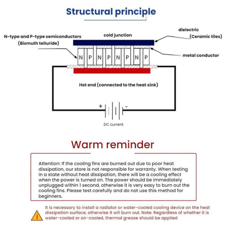 TEC1-12707 12V 7A Car Refrigerator Semiconductor Refrigeration Plate, TEC1-12707
