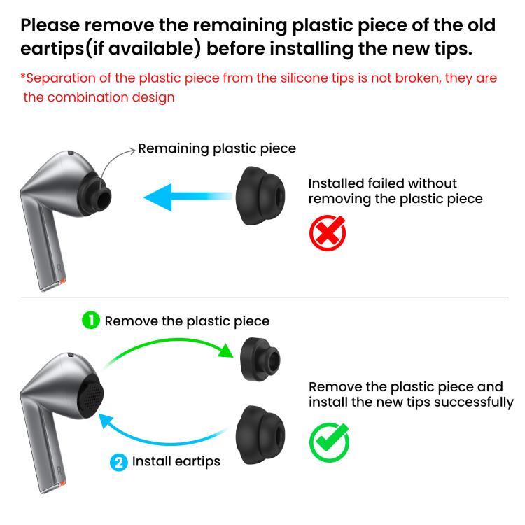 For Samsung Galaxy Buds3 Pro AhaStyle DD09 3pairs S+M+L Silicone Earbuds Earphone Protective Case With Dust Filter