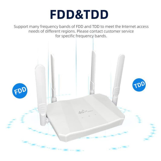 R8 4G CPE Wireless Plug Card Router WIFI6 Eurasia Africa Type-C Mobile WiFi Hotspot, EU Plug