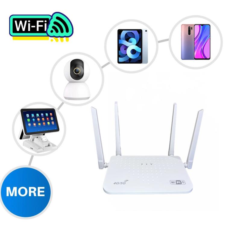 4G Wireless Plug Card Router LTE 4G Hotspot Mobile Router, EU Plug
