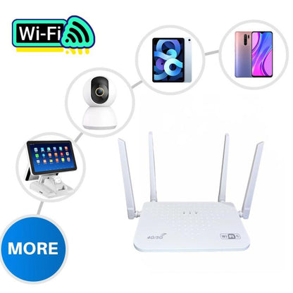 4G Wireless Plug Card Router LTE 4G Hotspot Mobile Router, EU Plug