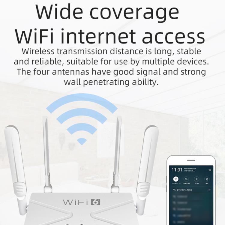 4G/5G WiFi Router Portable Plug Card Wireless Hotspot, EU Plug
