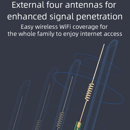 4G/5G WiFi Router Portable Plug Card Wireless Hotspot, EU Plug