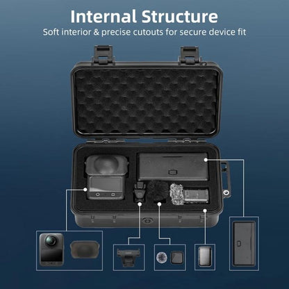 For DJI OSMO 360 BRDRC Panoramic Cameras Waterproof Portable Suitcase, For DJI OSMO 360