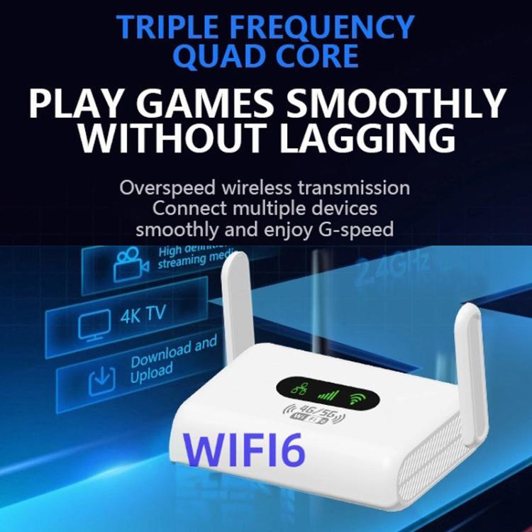 European/Asian /African Edition 4G Mini CPE Wireless SIM Card Router Portable WiFi Hotspot, EU Plug