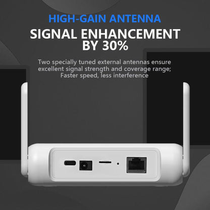European/Asian /African Edition 4G Mini CPE Wireless SIM Card Router Portable WiFi Hotspot, EU Plug