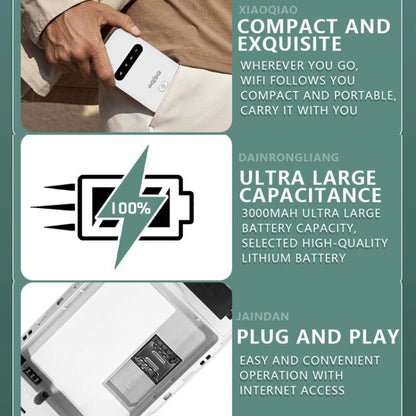 M26 4G Portable Wi-Fi Router LTE Wireless Hotspot SIM Card Router, Asian Version, Eurasian Version