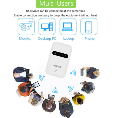 M26 4G Portable Wi-Fi Router LTE Wireless Hotspot SIM Card Router, Asian Version, Eurasian Version