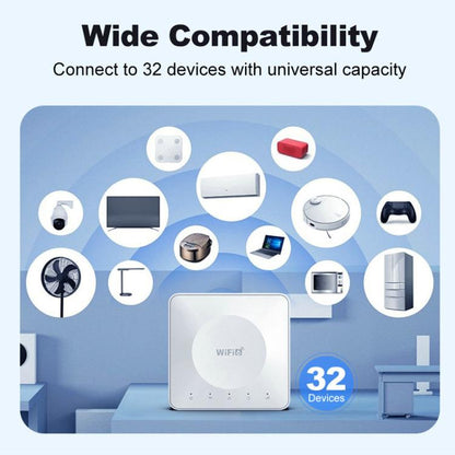 E8 4G Mini CPE Wireless Plug Card Router Dual Network Port WiFi6 Wireless Hotspot