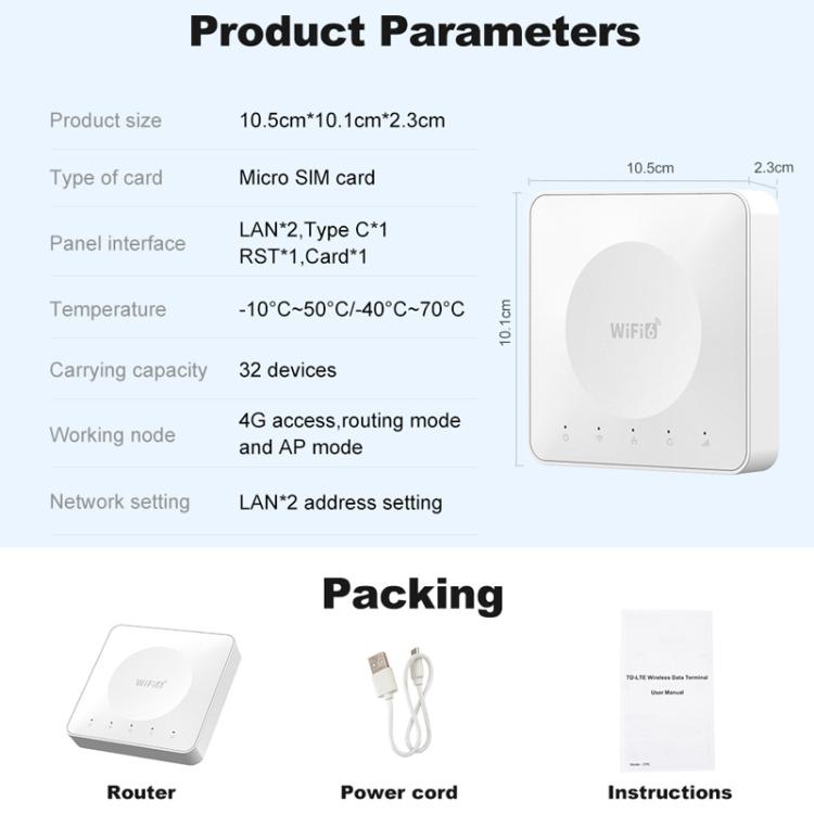E8 4G Mini CPE Wireless Plug Card Router Dual Network Port WiFi6 Wireless Hotspot