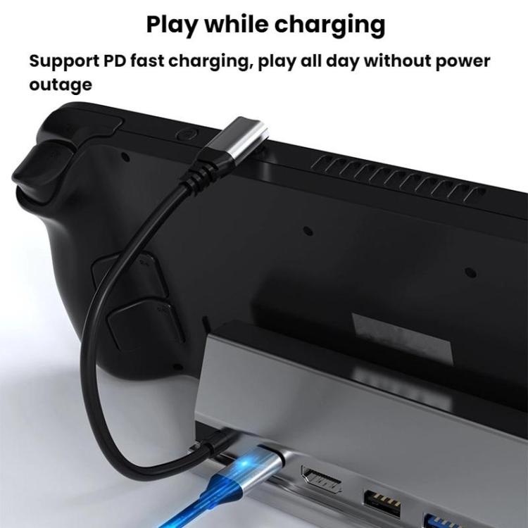 7 In 1 Type-C Docking Station 4K 60Hz Gaming Expansion Dock