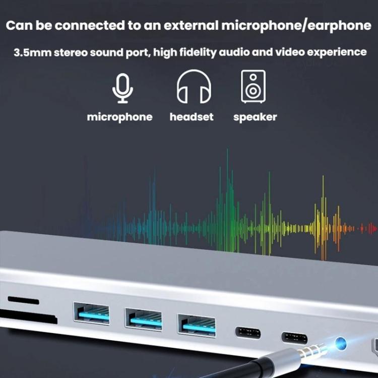 14 In 1  Type-C Docking Station USB HUB Multi Port Hub Laptop Converter