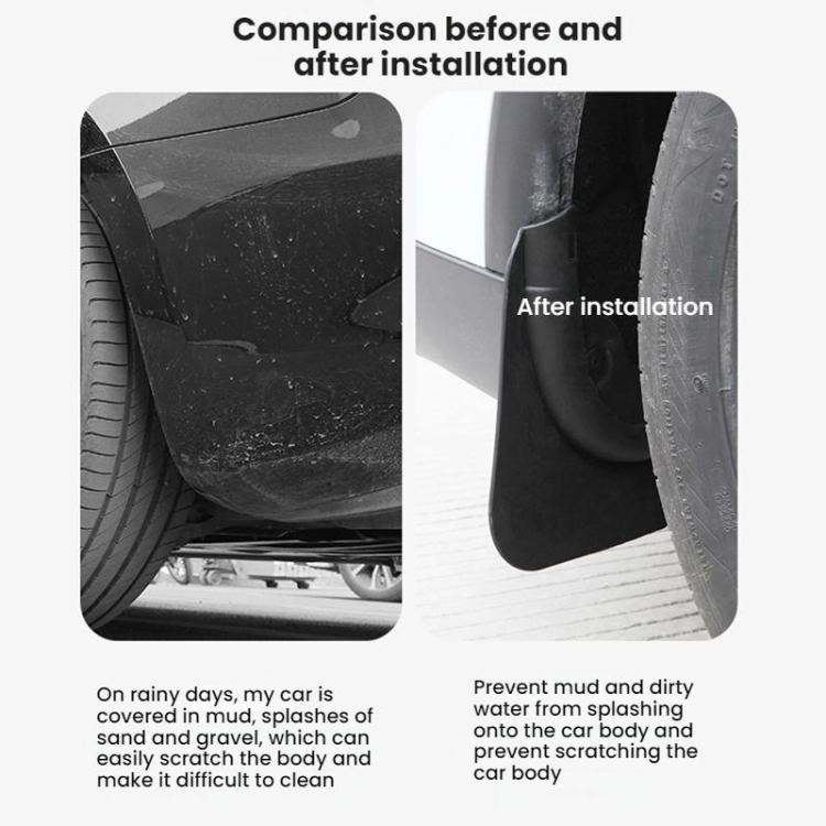 For Tesla 2025+ Model Y Juniper Tire Splash Guards Fenders, For Tesla Model Y Juniper