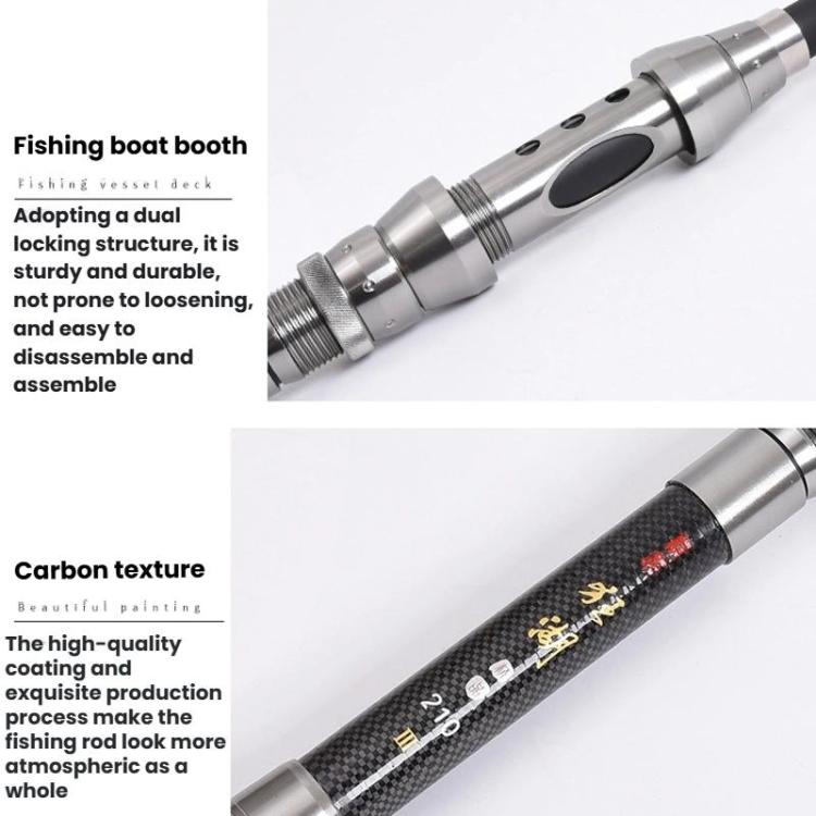 TOPLINE TACKLE Mini canne à pêche ultra courte en carbone, manche rétractable, canne à pêche télescopique, 1,5m, 1,8m, 2,1m, 2,4m