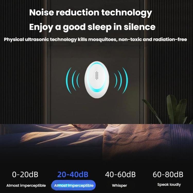 Ultrasonic Mouse Insect Repeller Home Mosquito Repellent Light, EU Plug, US Plug, UK Plug