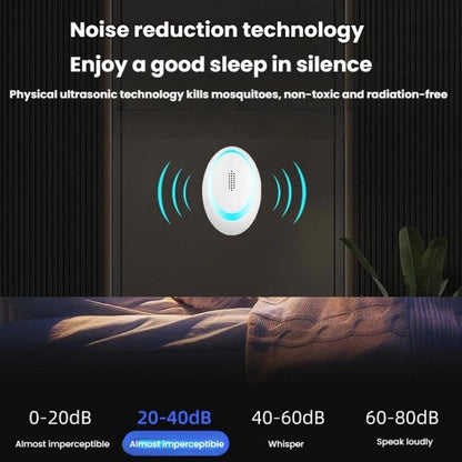 Ultrasonic Mouse Insect Repeller Home Mosquito Repellent Light, EU Plug, US Plug, UK Plug