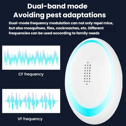 Ultrasonic Mouse Insect Repeller Home Mosquito Repellent Light, EU Plug, US Plug, UK Plug