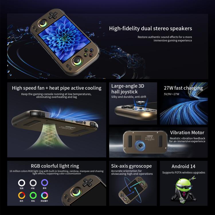 ANBERNIC RG 477M  Android 14 Handheld Game Console With Aluminum Alloy Body, 4.7-Inch LTPS In-Cell Touch Screen, 3D Hall Joystick & Self-Developed AI Assistant, 128G, 256G