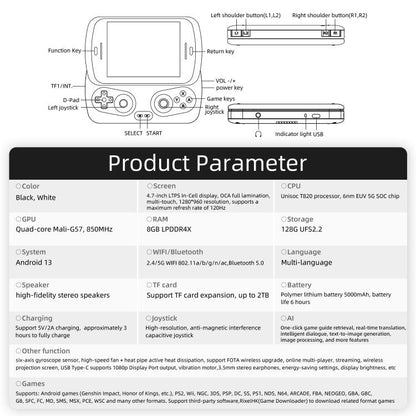 ANBERNIC RG Slide Video Game Console 4.7-Inch LTPS In-Cell Screen Android 13 OS For Retro/Cloud Gaming & Streaming, 8+128G, 8+256G