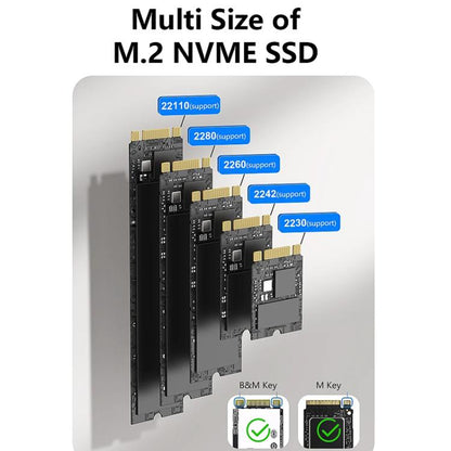 Blueendless SD08A M.2 NVMe SSD Docking Station Dual-Bay USB 3.2 Gen2 10Gbps External Drive Enclosure With One-Key Offline Clone Function, US Plug, EU Plug, UK Plug