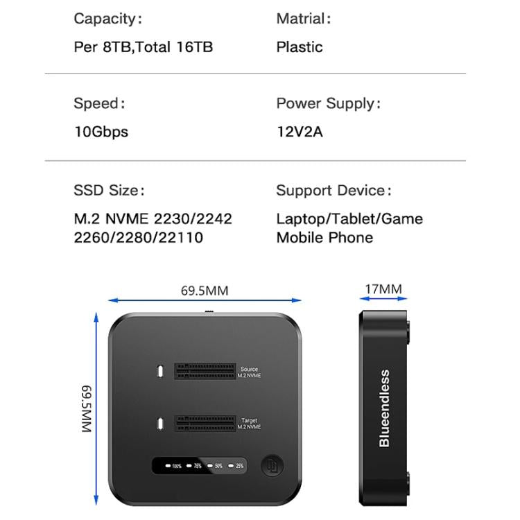 Blueendless SD08A M.2 NVMe SSD Docking Station Dual-Bay USB 3.2 Gen2 10Gbps External Drive Enclosure With One-Key Offline Clone Function, US Plug, EU Plug, UK Plug
