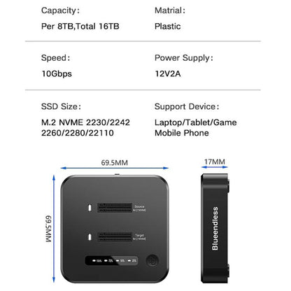 Blueendless SD08A M.2 NVMe SSD Docking Station Dual-Bay USB 3.2 Gen2 10Gbps External Drive Enclosure With One-Key Offline Clone Function, US Plug, EU Plug, UK Plug