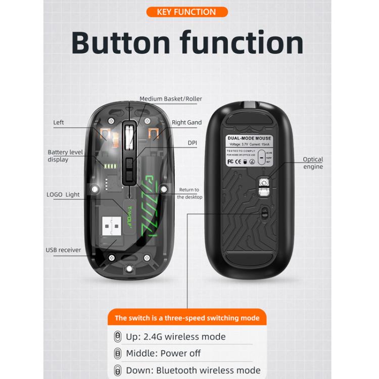 T-WOLF X11 Transparent Wireless Mouse Dual Mode 2.4G+Bluetooth, USB-C Rechargeable with Magnetic Cover