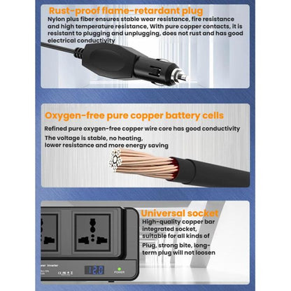 Meind 200W Car Inverter To 220V Fast Charging Dual Socket