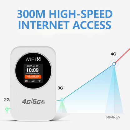 4G/5G Portable WiFi Hotspot 300Mbps Mobile Router With Time Display, 3000mAh Built-In Battery