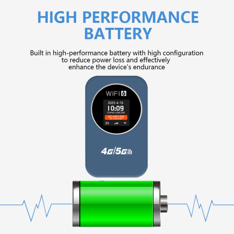 4G/5G Portable WiFi Hotspot 300Mbps Mobile Router With Time Display, 3000mAh Built-In Battery