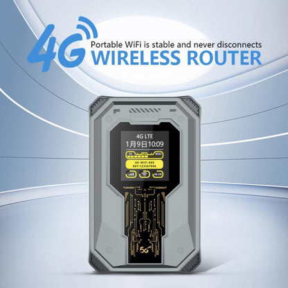 M20 4G/5G Portable WiFi Hotspot 300Mbps SIM Unlocked Pocket Router With Time Display, 4000mAh Long-Lasting Battery