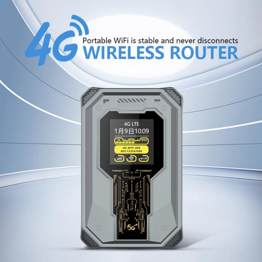 M20 4G/5G Portable WiFi Hotspot 300Mbps SIM Unlocked Pocket Router With Time Display, 4000mAh Long-Lasting Battery
