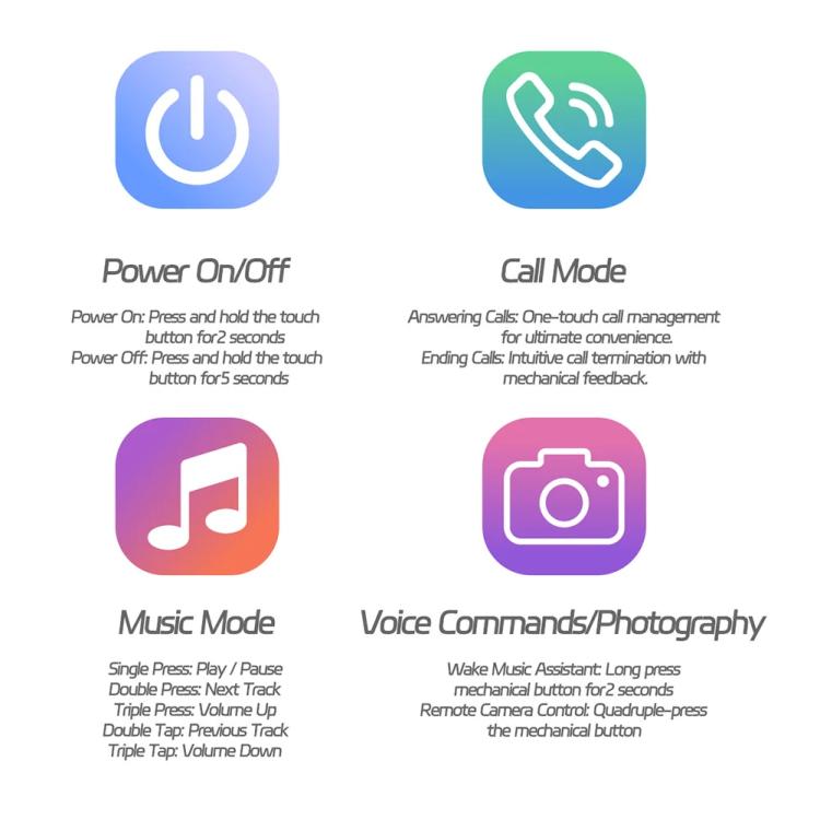 AIMB-V3 Smart Glasses With Interchangeable Sunglasses + Blue Light Blocking Lenses