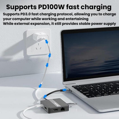 7 In 1 Docking Station Gigabit Ethernet Port High-Speed Transfer HUB