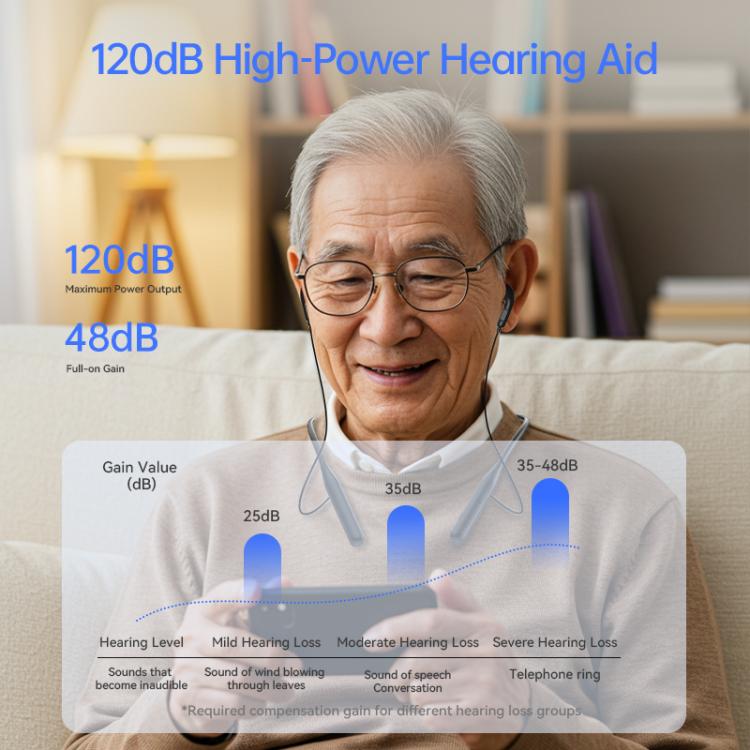 Neck-mounted Bluetooth Earphone Assisted Listening Collector Elderly People Amplifier