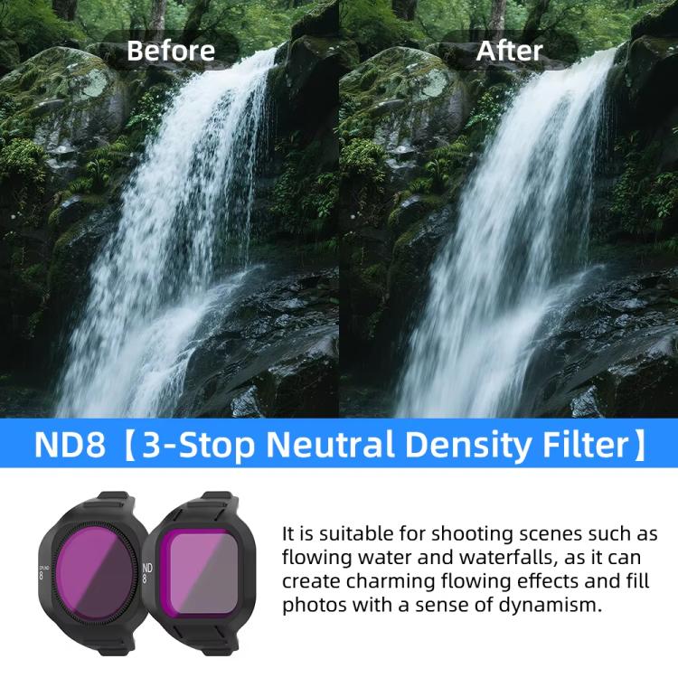 For DJI Mini 5 Pro Drone Magnetic Lens Filters