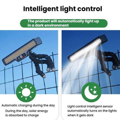 Solar-Powered Outdoor Motion-Sensor Lighting Lamp
