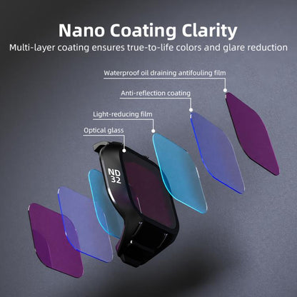 For DJI MINI 5 PRO BRDRC Drone Filters Lens Accessories, UV, CPL, ND16, CPL+ND8+ND16+ND32