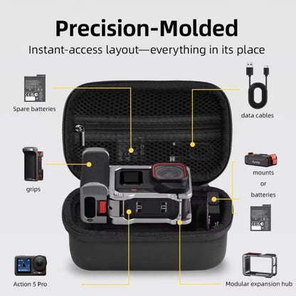Flymile Carrying Case For DJI Osmo Action 5 Pro/4/3 Grip Cage Version Portable Handdbag, Handbag