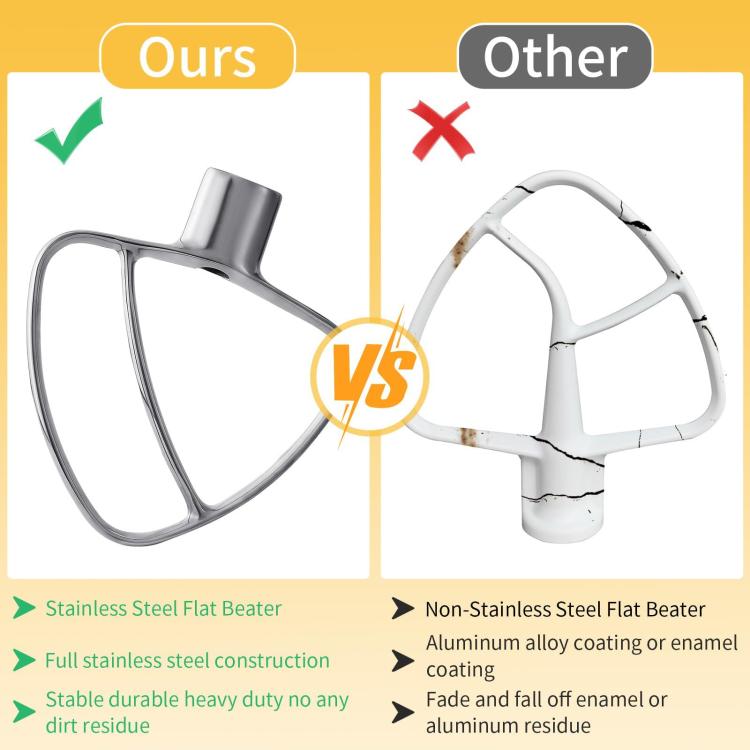 Stainless Steel Flat Beater For KitchenAid 4.5 & 5 QT Mixers - No Coating Chip-Resistant Attachment, Flat Beater