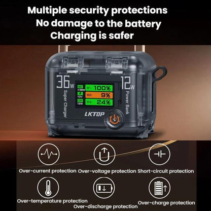 Multi-Functional Battery Charging Organizer For DJI Osmo 360 / Action 5 Pro / Action 4 / Action 3, LKTOP ACG247