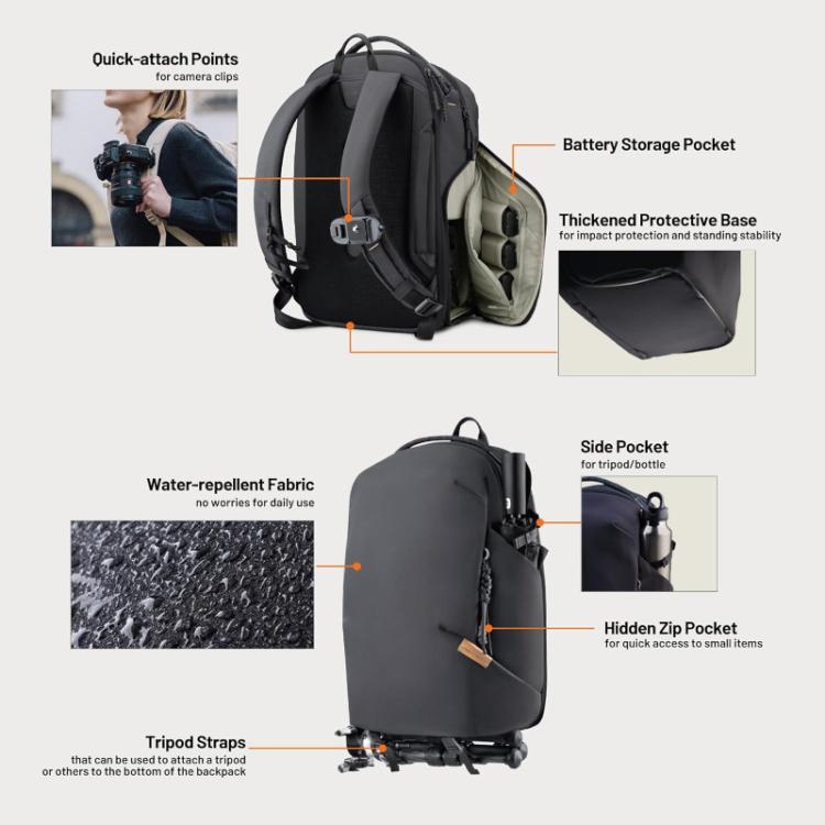 Camera Backpack For Laptop/DSLR/Mirrorless & Drones Creative Shooting & Daily Commute Bag