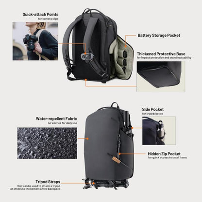 Camera Backpack For Laptop/DSLR/Mirrorless & Drones Creative Shooting & Daily Commute Bag