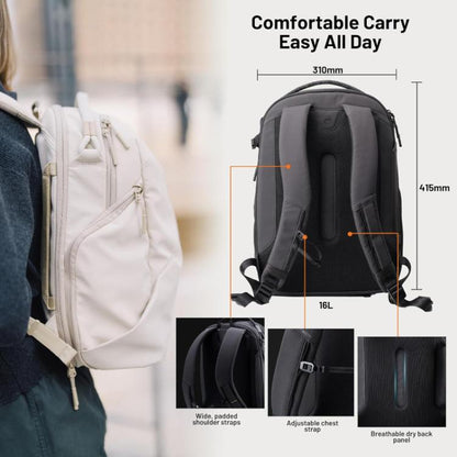 Camera Backpack For Laptop/DSLR/Mirrorless & Drones Creative Shooting & Daily Commute Bag